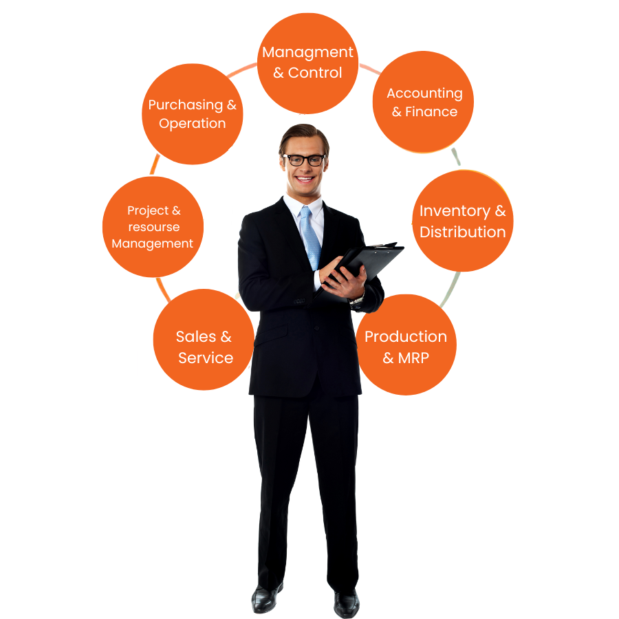 SAP Business One Partner in Sambhaji Nagar