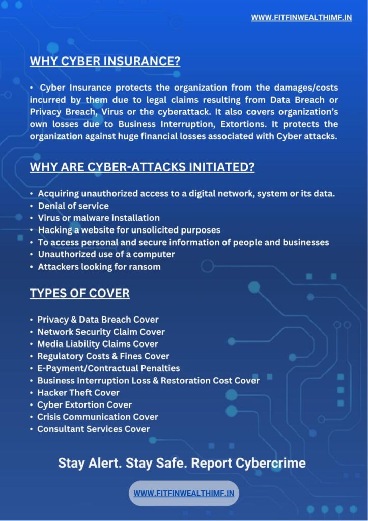 FitFinWealth Cyber Insurance